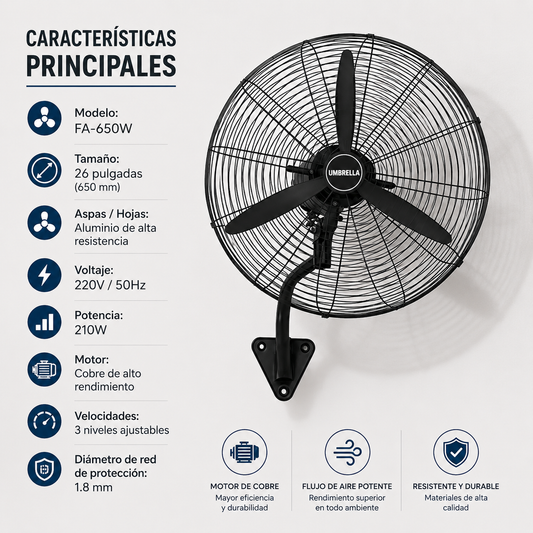 Ventilador Industrial de Pared 26 Pulgadas 3 Velocidades Motor Cobre