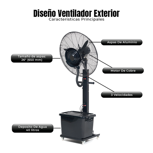 Ventilador Nebulizador Agua Industrial 26” Alta Potencia Exterior