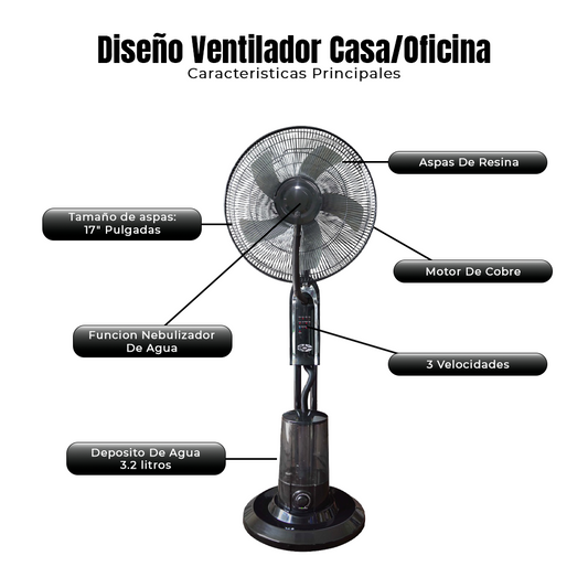 Ventilador Nebulizador Agua Hogar y Oficina con Control Remoto